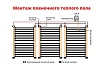 Плёночный электрический тёплый пол ТеплоСофт 11 м2, ширина 100 см, с терморегулятором, инфракрасная плёнка 11 м2 плёнка100 11метров