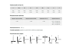 Пруток присадочный TIG ER 308LSi d=1.2x1000 мм, туба-5 кг AG A-2-308LSI-12-1000