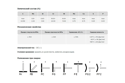 Пруток присадочный TIG ER 308LSi d=1.2x1000 мм, туба-5 кг AG A-2-308LSI-12-1000