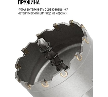 Коронка кольцевая с карбидными вставками Профи 60 мм FIT IT 36852