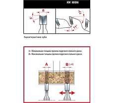 Диск подрезной регулируемый (120x20 мм; 12+12Z) Freud LI16MAA3