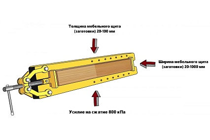 Вайма Петроградъ 100см х 10см М00018456