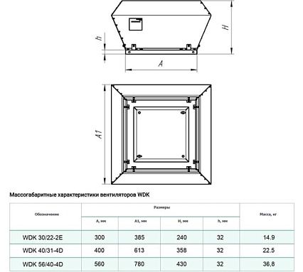 Вентилятор крышный Waer WDK 40/31-4D