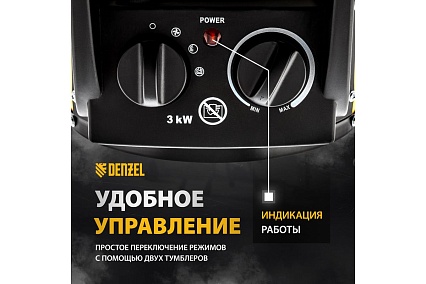 Тепловая пушка Denzel керамический нагреватель 96431