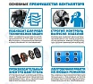 Вентилятор осевой АРКАИМ 170 мм YWF2E-170S-95/15-G / 220 В, 55 Ватт. Поток: всасывание (от радиатора) YWF-2E170-S95/15-G