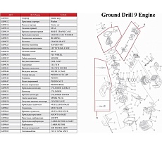 Бензобур ADA GroundDrill-9 А00309
