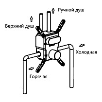 Смеситель для душа Vincea VSCV-421CH хром