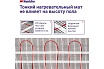Электрический теплый пол Nunicho 10 м2, 150 Вт/м2 двужильный экранированный 141310