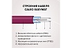 Комплект теплого пола Caleo Easymat 140-0,5-1,2 КА000001739