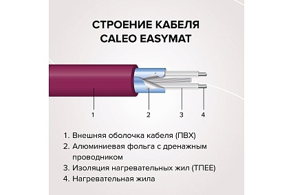 Комплект теплого пола Caleo Easymat 140-0,5-1,2 КА000001739