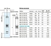 Погружной центробежный электронасос UNIPUMP БЦП 3,5-0,63-36 370 Вт, 15 м 31198