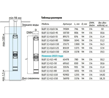 Погружной центробежный электронасос UNIPUMP БЦП 3,5-0,63-36 370 Вт, 15 м 31198