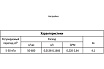 Регулятор перепада давления MVI 5-30 кпа ду15 (1/2") BL.510.04