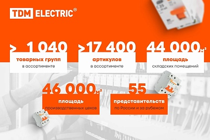 Отвертка шлицевая TDM серия Алмаз двухкомпонентная CR-V, SL6.0x100 SQ1006-1008