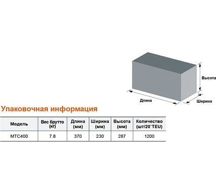Насосная станция LEO MTC 400, 400 Вт, 220В, Qmax. 4,2 m3h, Hmax. 40 m, Wi-Fi 2204