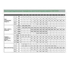 Вентилятор Вентмодерн VM SYD 400R