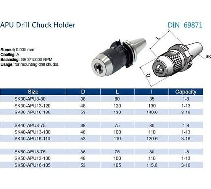 Оправка SK40-APU16-110 PROSAERS 20273
