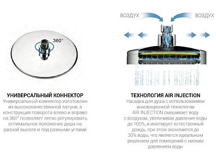 Душевой набор Vincea Next VSFW-1N3TBG термостат, брашированное золото