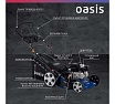 Бензиновая газонокосилка Oasis GB-3,5 Pro