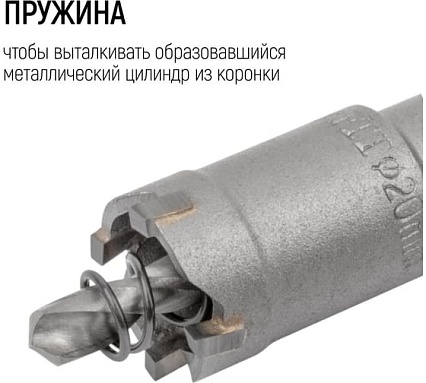 Коронка кольцевая с карбидными вставками Профи 20 мм FIT IT 36820