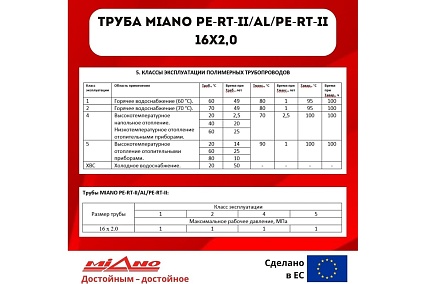 Труба для отопления Miano PERT-II / AL / PERT-II 16x2,0 в бухтах 200м КОРОБКА MPEAL1620200