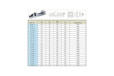 Тиски PROSAERS GT150B I150x300 33173