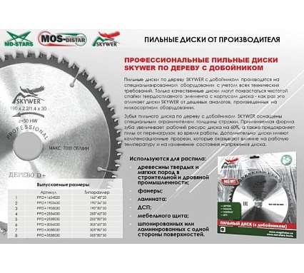 Пильный диск по дереву Профессионал 190х30 мм, 36Т SKYWER SK-PPD1903630
