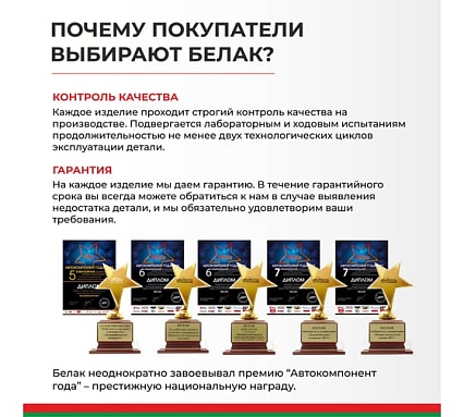 Гидравлический домкрат БелАК 3 т, ECO БАК.70012