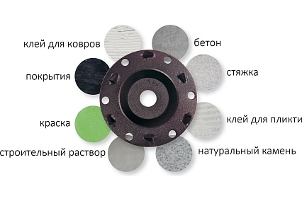 Шлифовальная машина для бетона Eibenstock EBS 1802 SH 0633L000