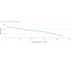 Погружной вихревой насос UNIPUMP 4SKM 200 25778