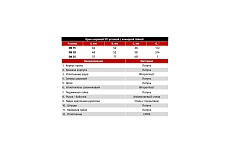 Шаровой угловой кран с накидной гайкой STI для котлов, Г/Г, 15 ТТ000018037