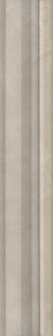 Бордюр Kerama Marazzi Версаль беж обрезной 5х30 см, BLC013R