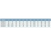 Многоступенчатый насос LEO ECH 10-40 1405