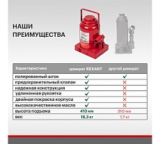 Гидравлический бутылочный домкрат Rexant 50т 80-0618