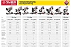 Торцовочная пила с протяжкой Зубр МАСТЕР 255 ЗПТ-255-1800 ПЛ