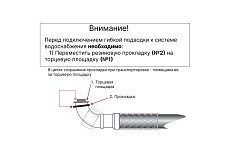 Гибкая подводка для воды ЦС НЕЙЛОН 1/2”Г-угол х 1/2&quot;Г- угол L-100 см, штука ГП002216