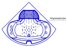 Аэромассаж для душевого бокса Радомир, аэроджет 10 шт