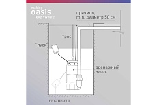 Дренажный насос для грязной воды Oasis DN 150/6 4670004376911