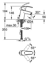 Смеситель для раковины Grohe Eurosmart 2015 33188002