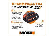 Аккумулятор 20В 2,0 Ач Worx WA3551