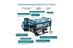 Газобензиновый генератор Konner&Sohnen KS 7000E G