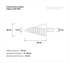 Сверло ступенчатое (6-38 мм; 12 ступеней) Gigant GSD 11051