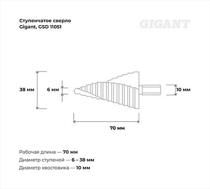 Сверло ступенчатое (6-38 мм; 12 ступеней) Gigant GSD 11051