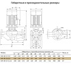 Циркуляционный насос UNIPUMP SVH 80-18-4/2 14018