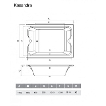 Фронтальная панель Vayer Kasandra 195x56