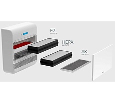 Компактное вентиляционное устройство TION Бризер О2 Standard 00-10021173
