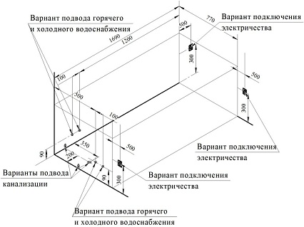 Акриловая ванна Ваннеса Роза 169х77 с г/м Баланс хром