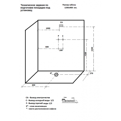 Душевая кабина Grossman GR-127R 90x120