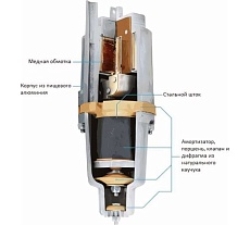 Вибрационный насос UNIPUMP Бавленец-М БВ 0,12-40-У5, 10м, верхний забор 26903