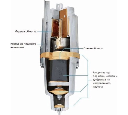 Вибрационный насос UNIPUMP Бавленец-М БВ 0,12-40-У5, 10м, верхний забор 26903